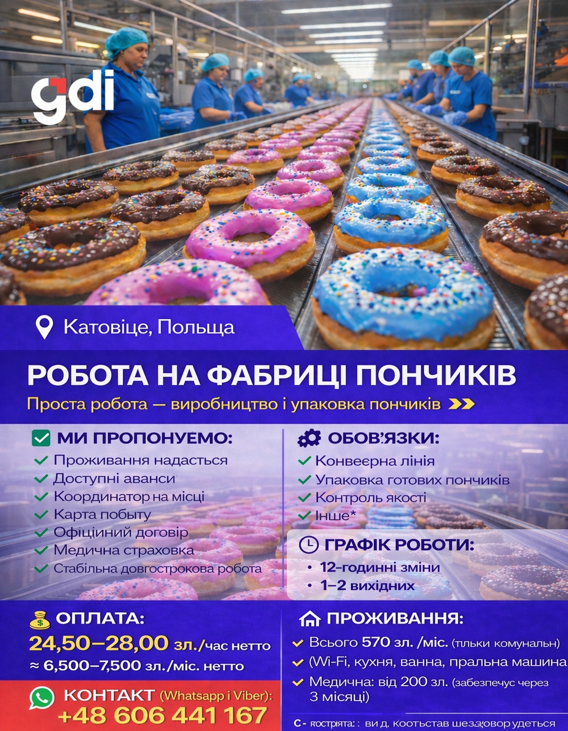 🍩 РОБОТА НА ФАБРИЦІ ПОНЧИКІВ | Польща 🇵🇱 (Катовіце)