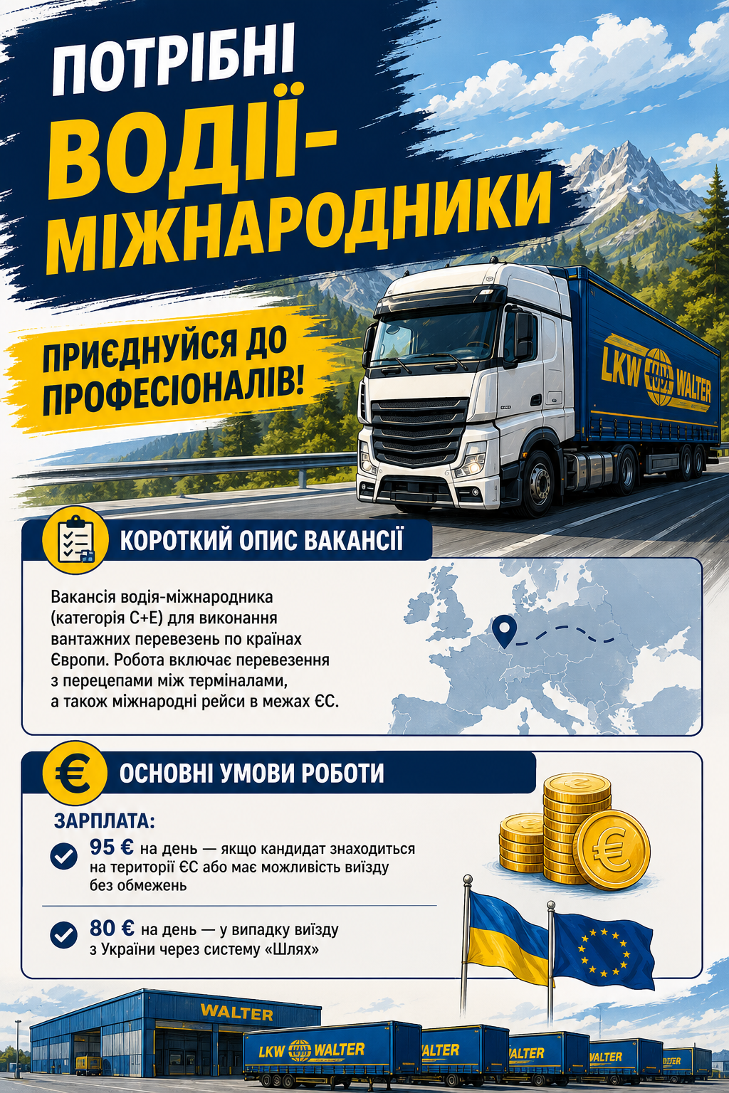 Потрібні водії-міжнародники