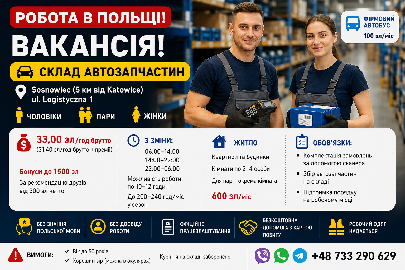 🇵🇱 Актуальні вакансії в Польщі для чоловіків та жінок