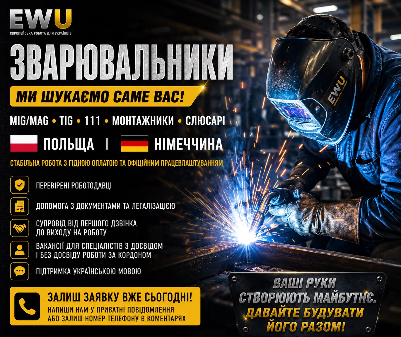 Набір зварювальників/монтерів/слюсарів