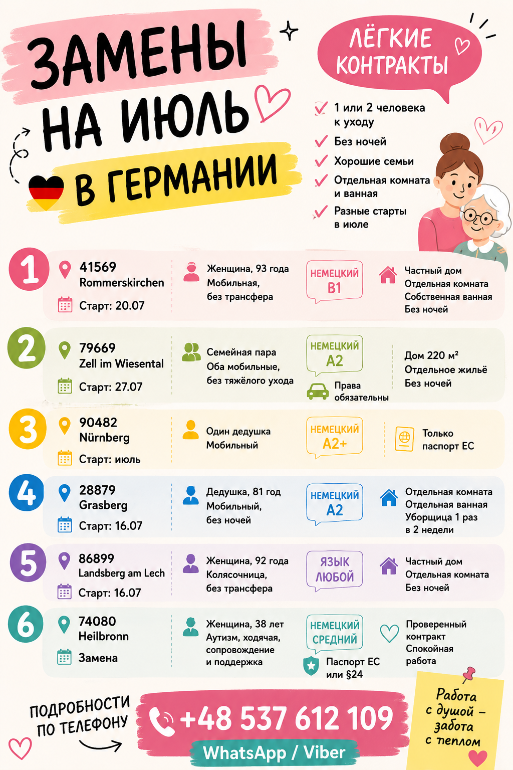 🇩🇪 ВАКАНСИЯ СИДЕЛКИ | Германия