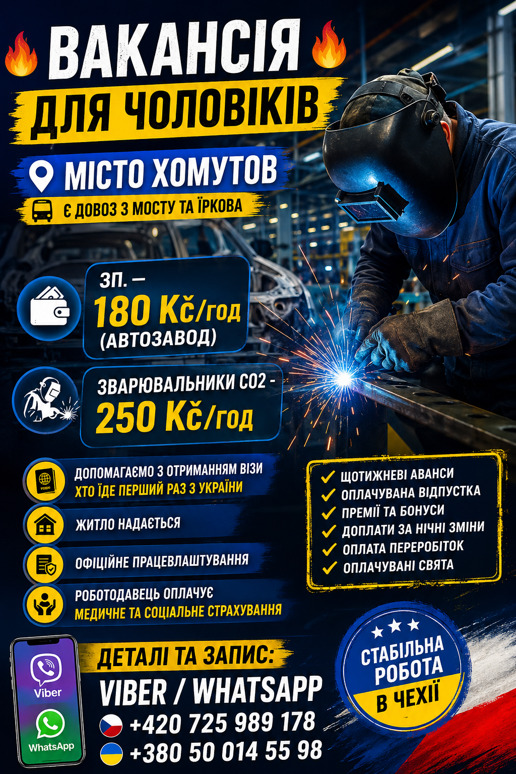 Вакансія в Чехії