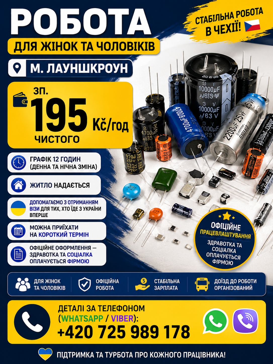Вакансія для жінок та чоловіків