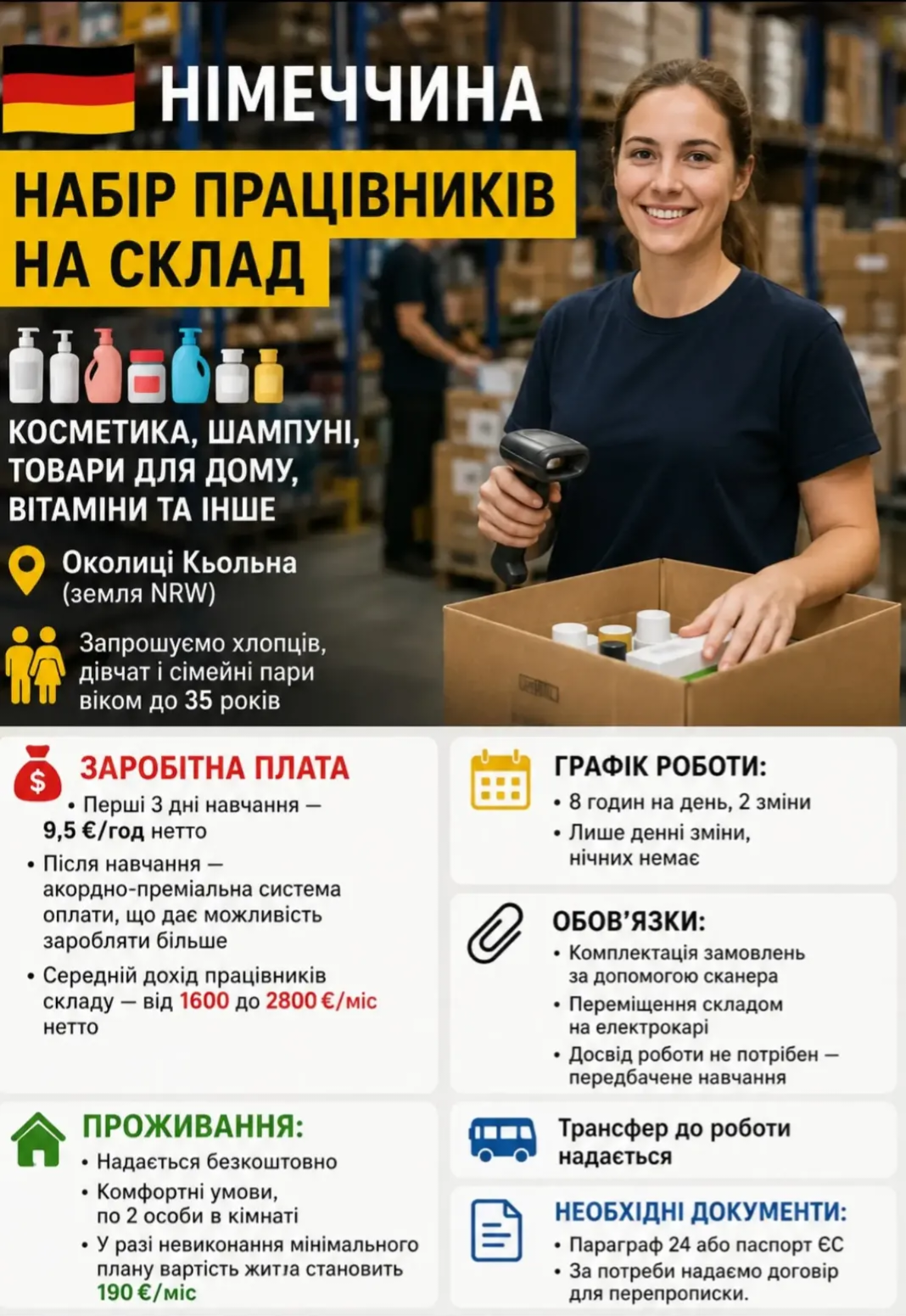 Склад , пакування парфумів