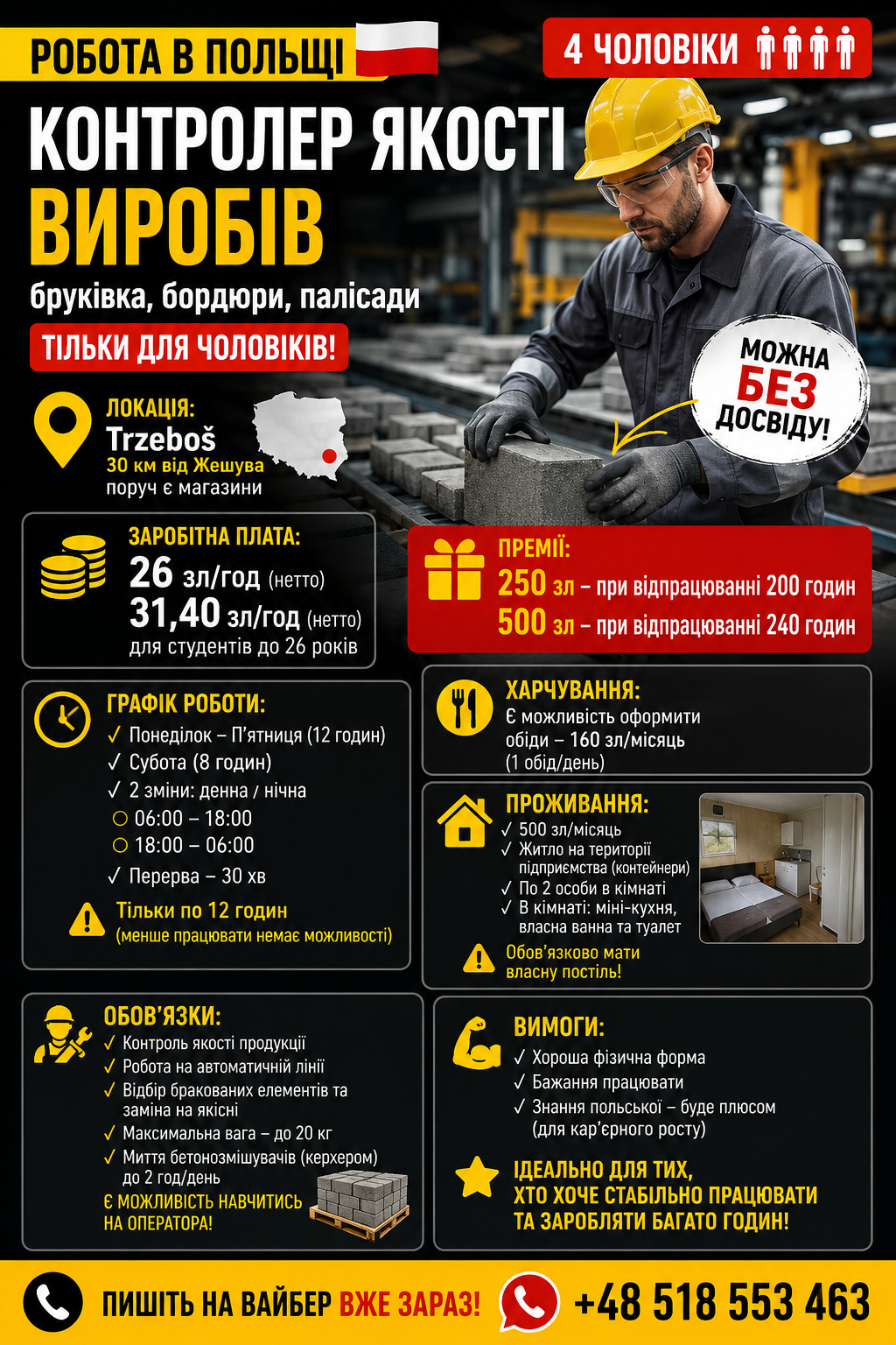Контроль якості бетонних виробів