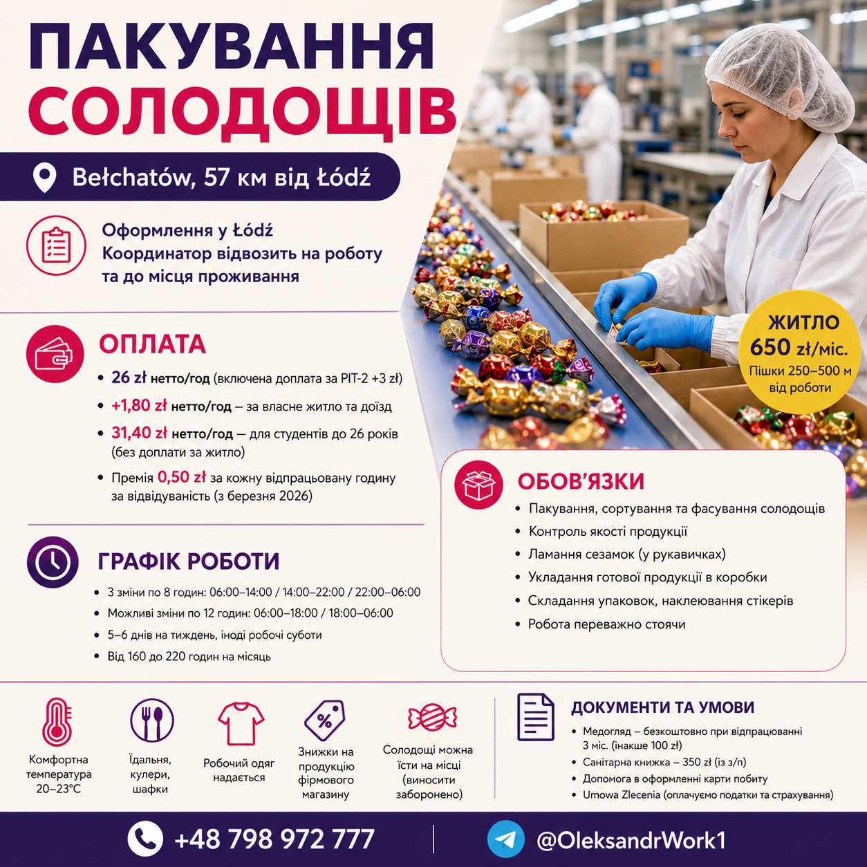 Пакування солодощів – місто Bełchatów (біля Лодзя)
